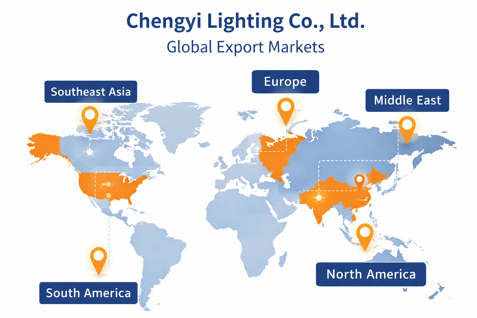 global export markets map of Chengyi Lighting Co., Ltd. showing Southeast Asia Europe Middle East North America and South America