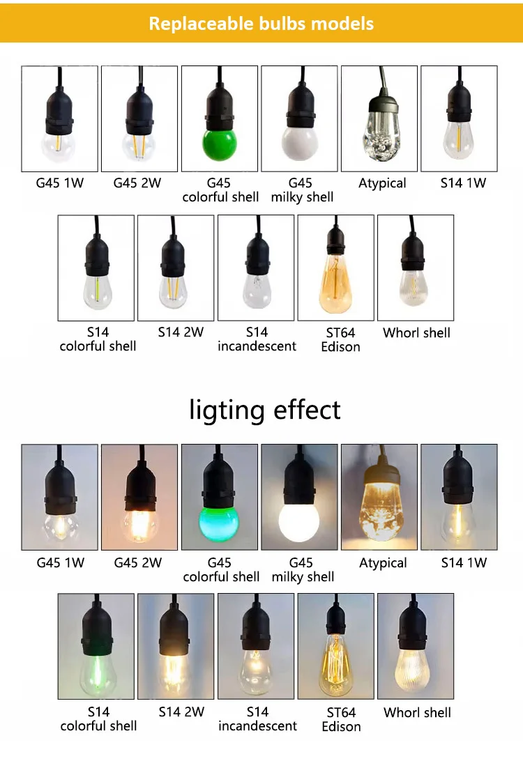 G45 Colorful Globe String Lights with Rubber Cable for Outdoor Patio and Party Lighting G45 globe string lights replaceable bulb types including G45 LED bulbs S14 bulbs and Edison bulbs for outdoor patio string lights