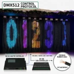 DMX512 addressable RGB pixel string lights with SN-510 and EN-408 controllers