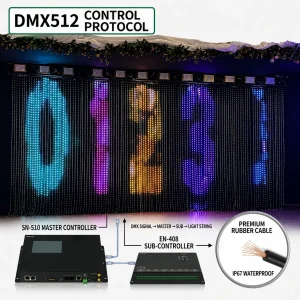 DMX512 addressable RGB pixel string lights with SN-510 and EN-408 controllers
